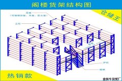 襄樊阁楼货架（搭建阁楼一般多少钱）