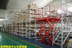 顺德阁楼式货架（仓库货架多少钱一平）