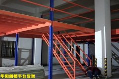 惠州阁楼平台（加层多少钱）