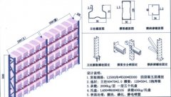  重型货架是如何做到稳定可靠的