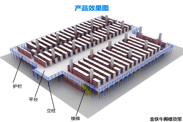 阁楼平台效果图